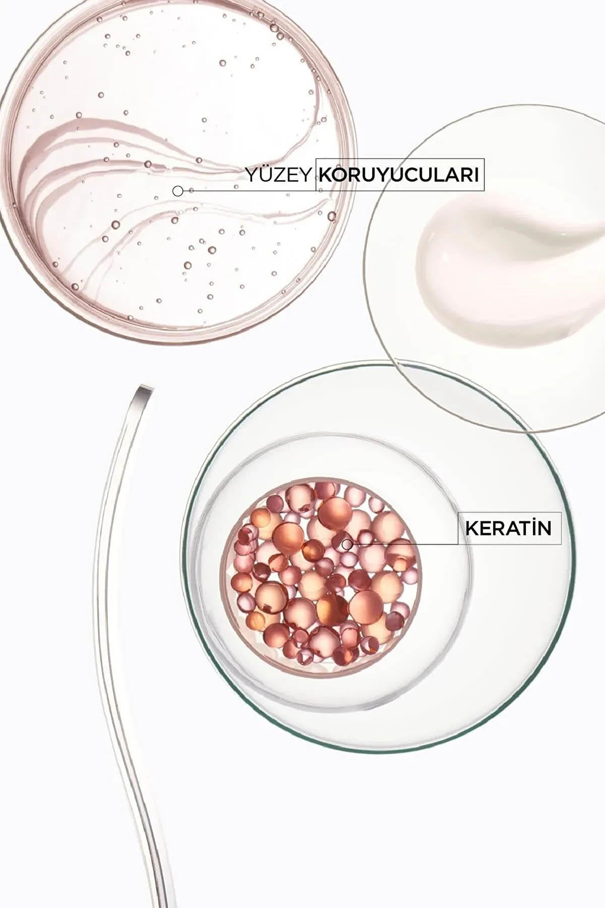 Kerastase Discipline Bain Fluidéaliste Sülfatsız Şampuan 250 ml