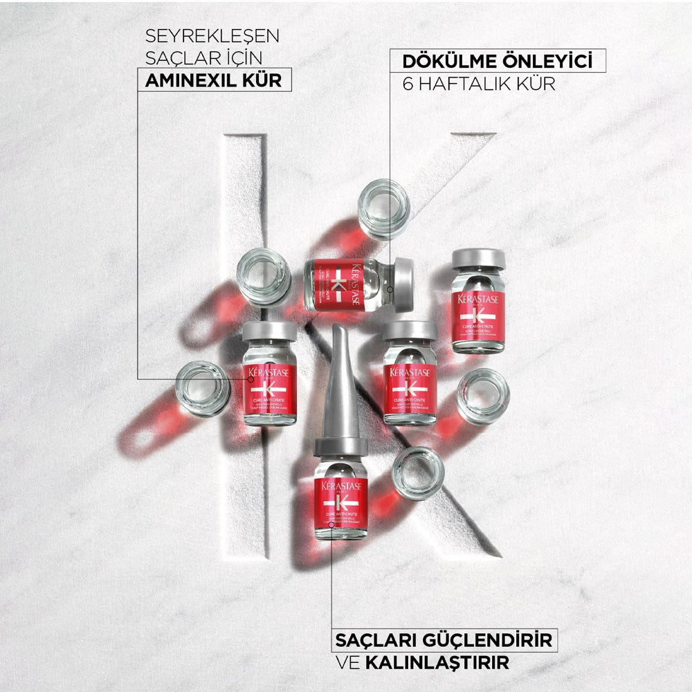 Kerastase Specifique Cure Anti-Chute Dökülme Karşıtı Bakım Kürü 10 x 6 ml