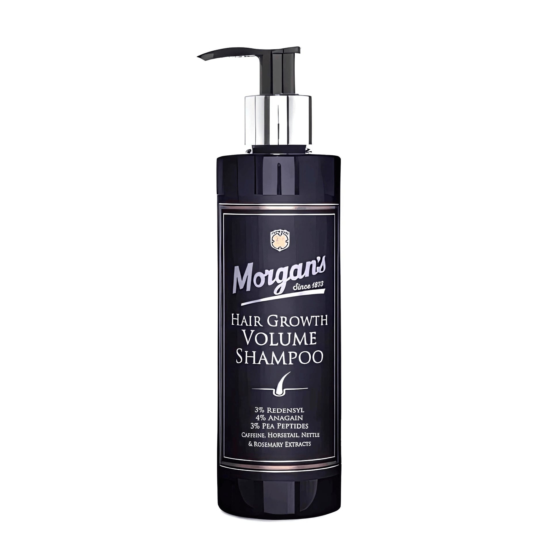 MORGAN'S POMADE Hair Growth Volume Shampoo Dökülme Karşıtı Yenileyici Şampuanı 250ml