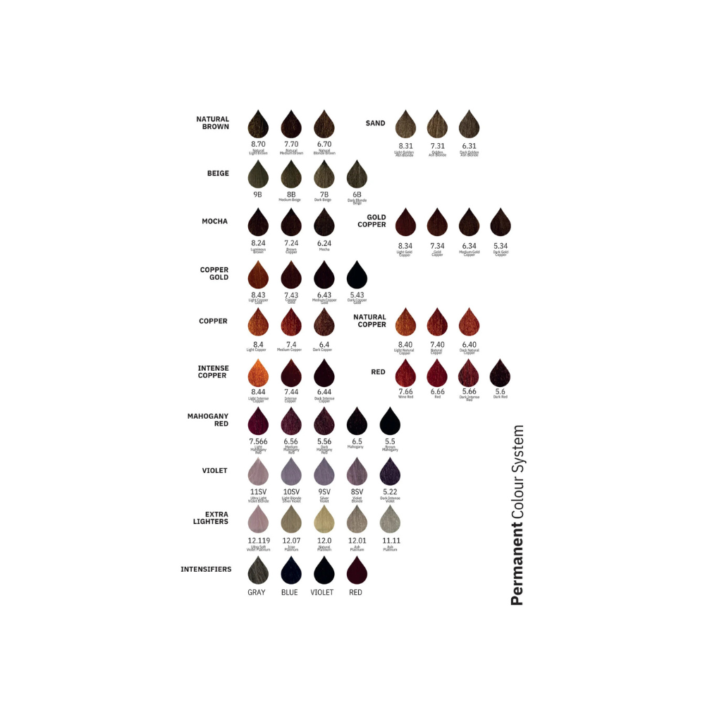 Perfect Shine Permanent Profesyonel Saç Boyası 100ml - Yoğun Ateş Kızılı/Bayrak Kırmızısı(RED-6.66)