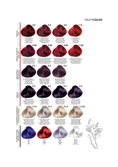 PURING Fruity Color Meyve Asitli Profesyonel Krem Saç Boyası 100ml - Nötr Renk Seyreltici (Clear)
